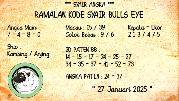 Prediksi Bulls Eye