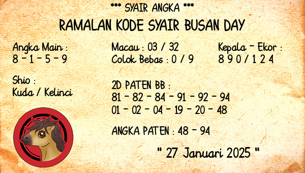 Prediksi Busan Day