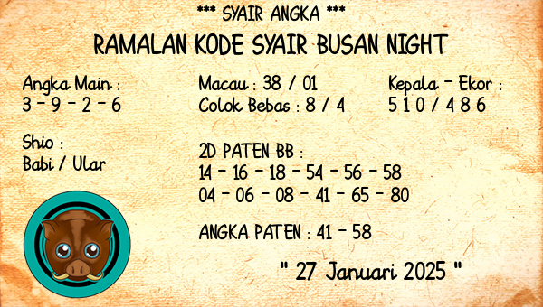 Prediksi Busan Night