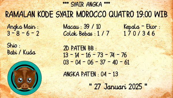 Prediksi Morocco Quatro 19:00 WIB