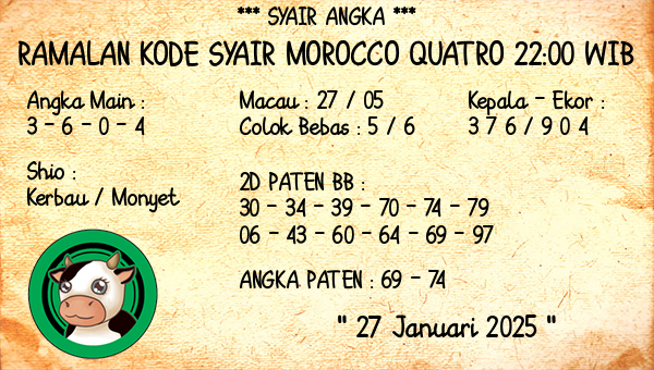 Prediksi Morocco Quatro 22:00 WIB