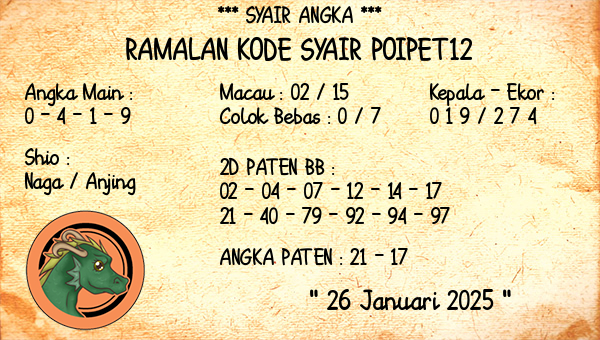 Prediksi Poipet12