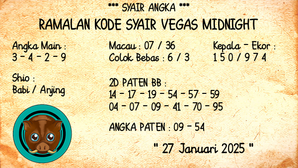 Prediksi Vegas Midnight