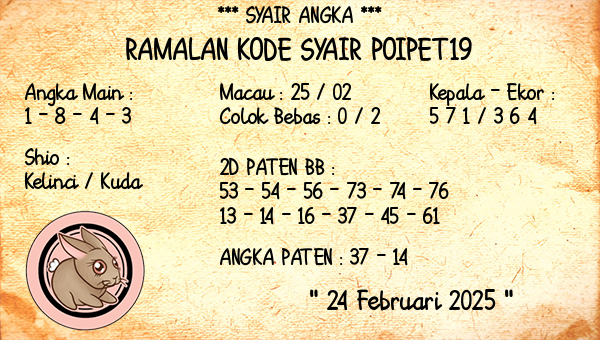 Prediksi Poipet19