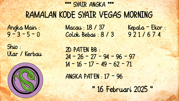 Prediksi Vegas Morning