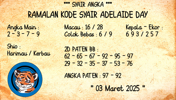 Prediksi Adelaide Day