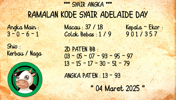 Prediksi Adelaide Day