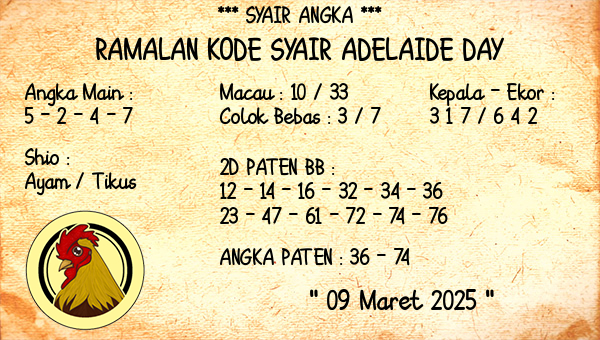 Prediksi Adelaide Day