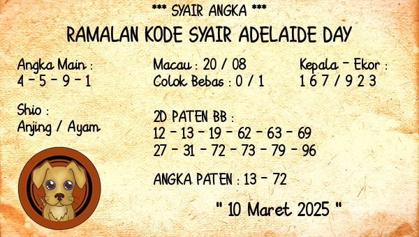 Prediksi Adelaide Day