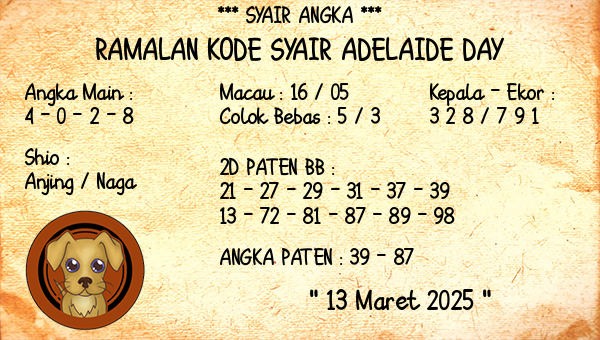 Prediksi Adelaide Day