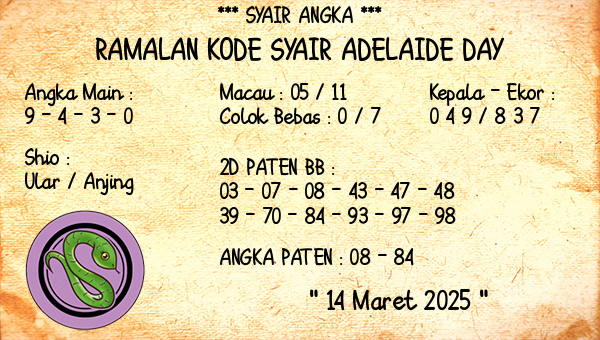 Prediksi Adelaide Day