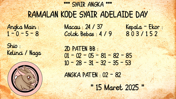 Prediksi Adelaide Day