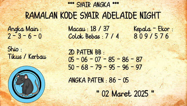 Prediksi Adelaide Night