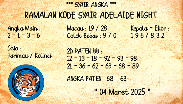 Prediksi Adelaide Night