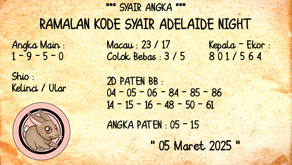 Prediksi Adelaide Night