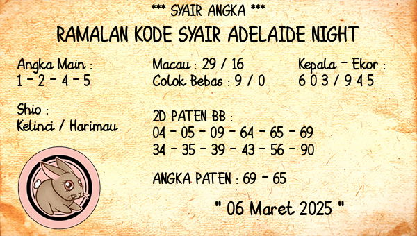 Prediksi Adelaide Night