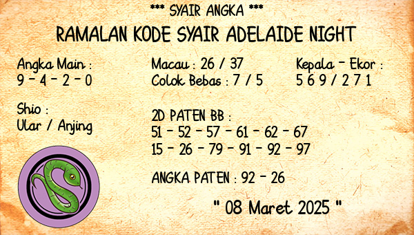 Prediksi Adelaide Night