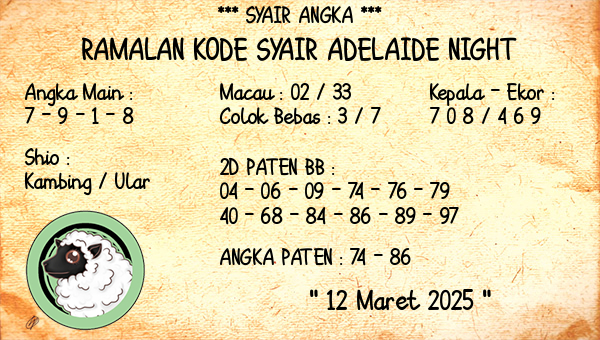 Prediksi Adelaide Night