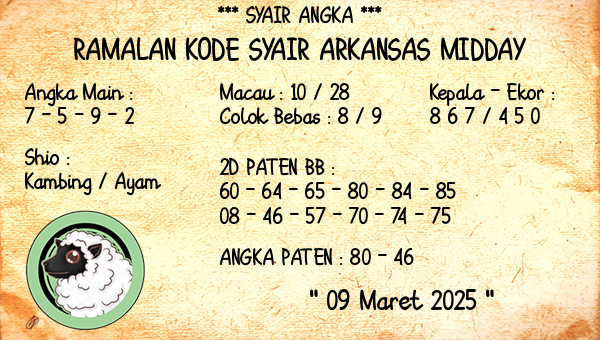 Prediksi Arkansas Midday