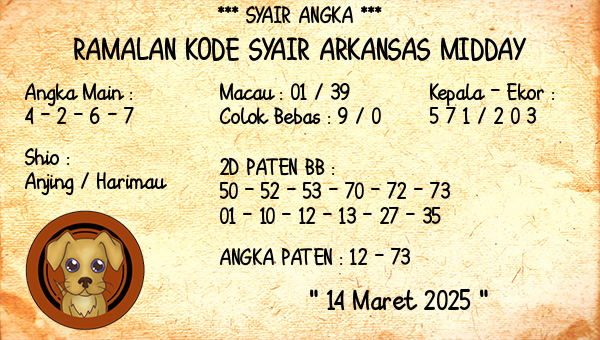 Prediksi Arkansas Midday