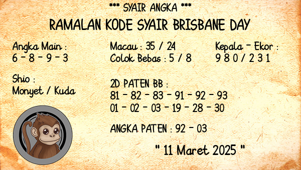 Prediksi Brisbane Day