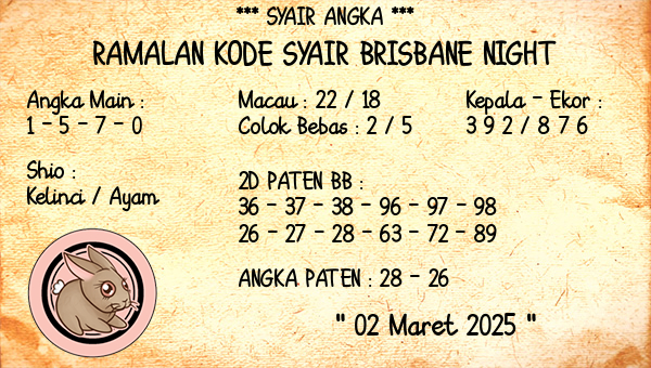 Prediksi Brisbane Night