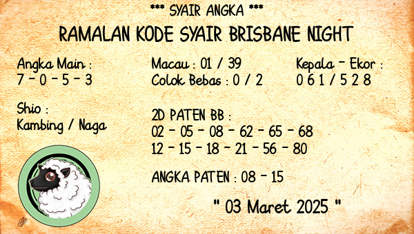 Prediksi Brisbane Night