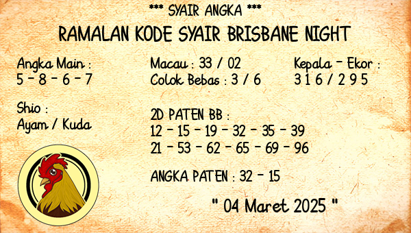 Prediksi Brisbane Night