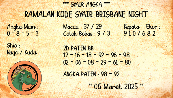 Prediksi Brisbane Night