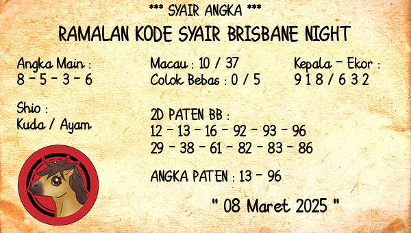 Prediksi Brisbane Night