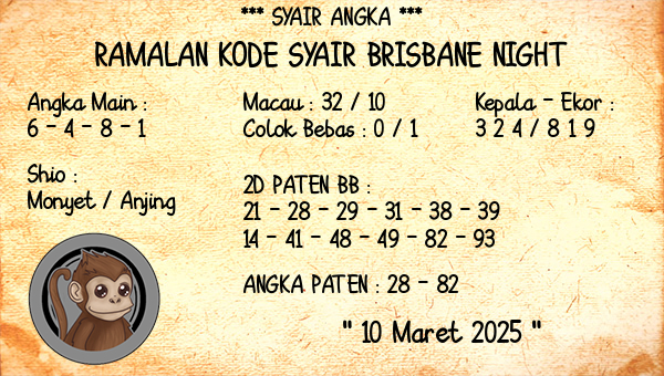 Prediksi Brisbane Night