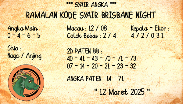 Prediksi Brisbane Night