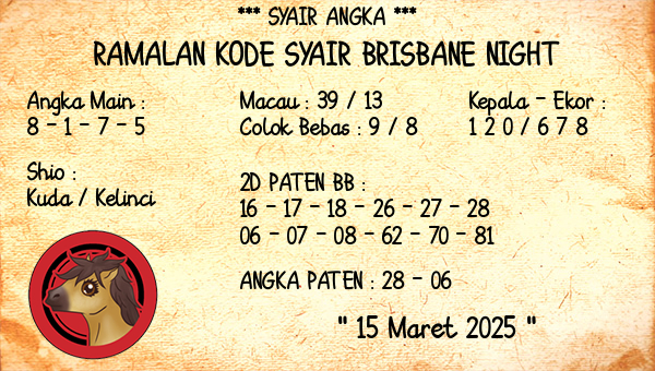 Prediksi Brisbane Night