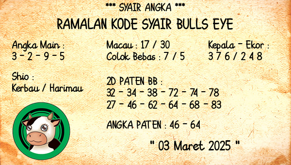 Prediksi Bulls Eye