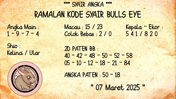 Prediksi Bulls Eye