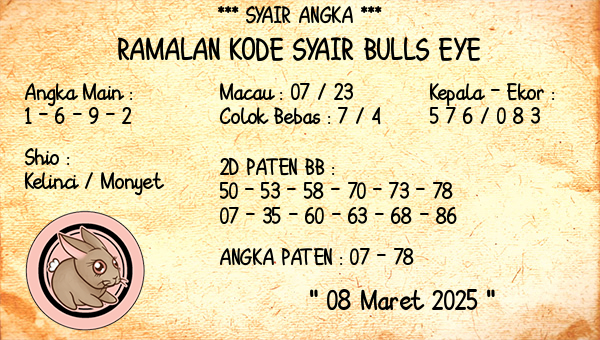 Prediksi Bulls Eye