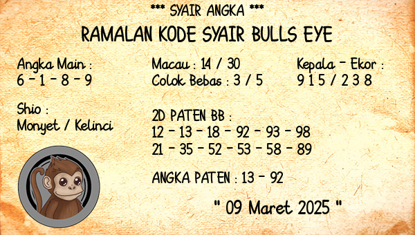 Prediksi Bulls Eye