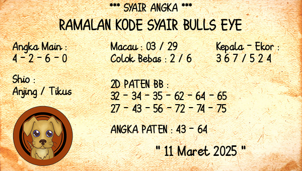 Prediksi Bulls Eye