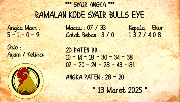 Prediksi Bulls Eye