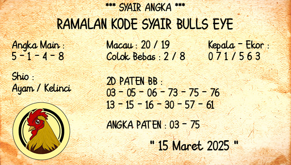 Prediksi Bulls Eye