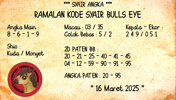 Prediksi Bulls Eye