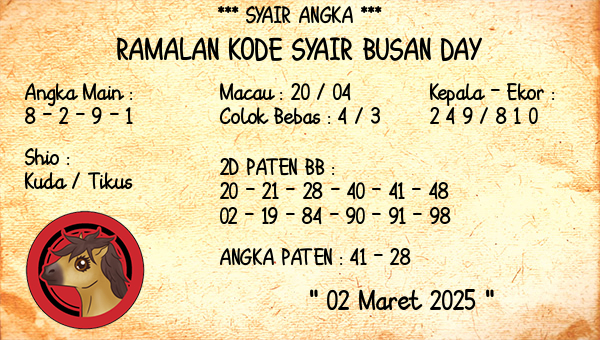 Prediksi Busan Day