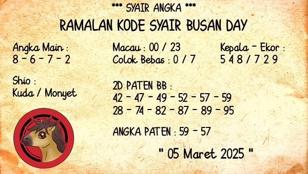 Prediksi Busan Day