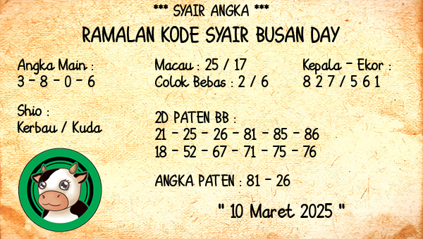 Prediksi Busan Day