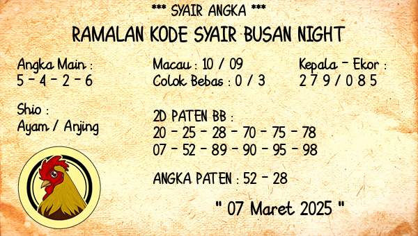 Prediksi Busan Night