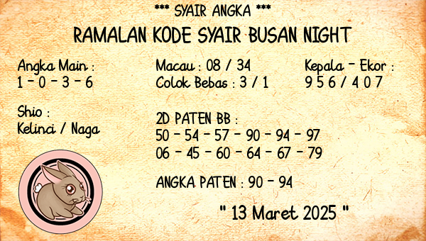 Prediksi Busan Night