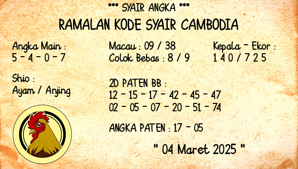 Prediksi Cambodia