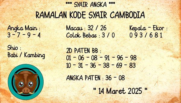 Prediksi Cambodia