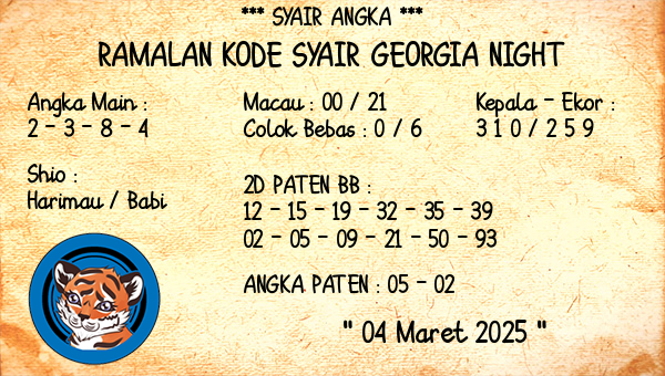 Prediksi Georgia Night