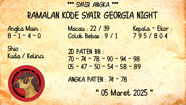 Prediksi Georgia Night